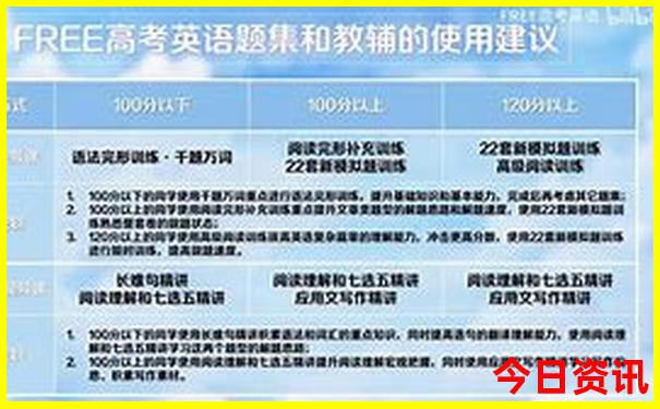 昆明市区必去4个景点