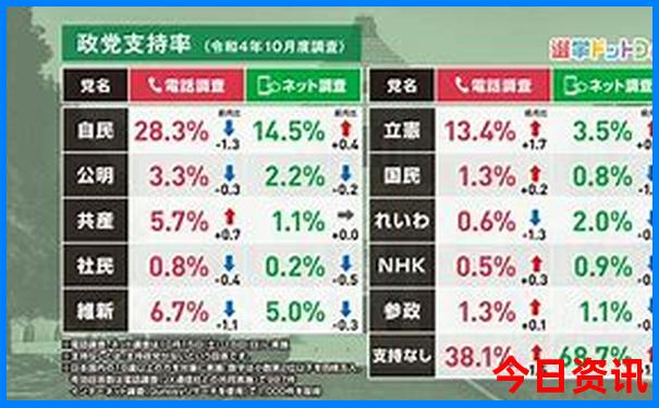 武汉周边好玩的外省